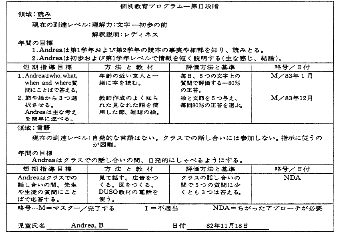 表６. ＩＥＰ５ページの内容の一部「読み」と「言語」 