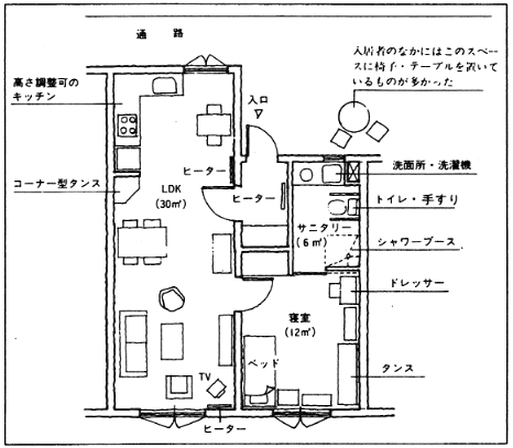 施設名　AEDRECENTER LILLE GLASVEJ