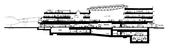 新千歳空港ターミナルビル断面図
