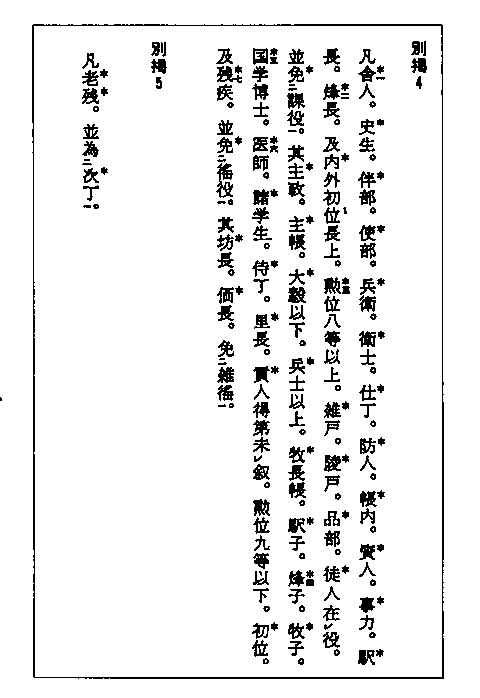 別掲４　および　別掲５　の漢文