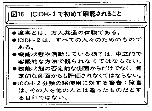 図16　ＩＣＩＤＨ－２で初めて確認されること