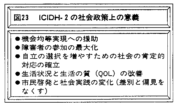 図23　ＩＣＩＤＨ－２の社会政策上の意義