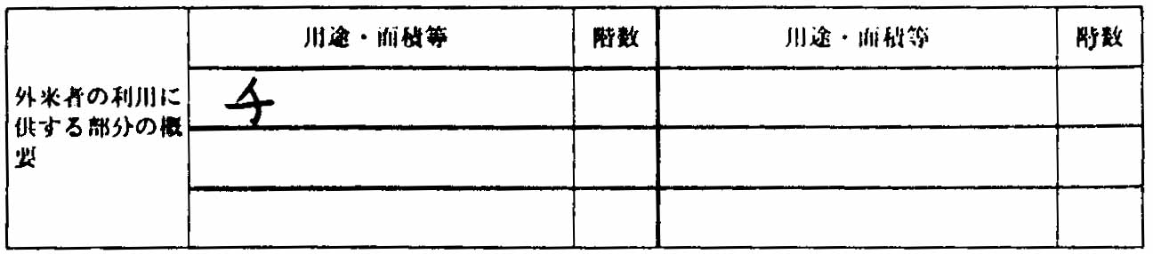 各項目の記入方法