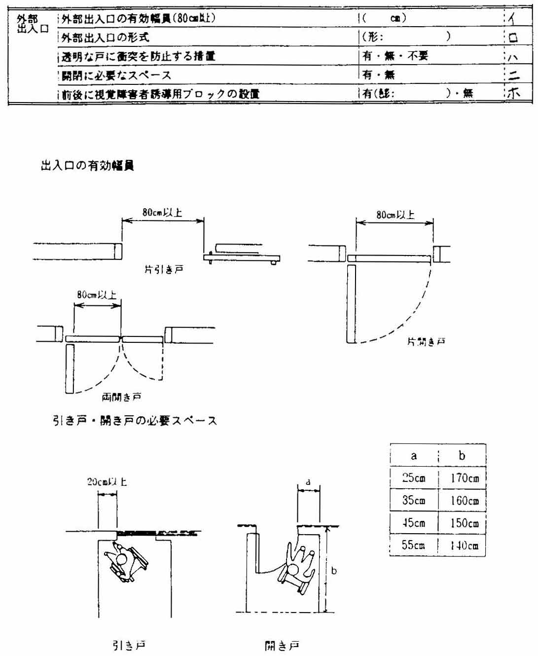 外部出入口の図