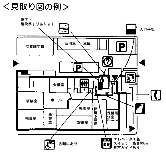 見取り図の例