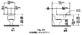 水洗便所における手すり