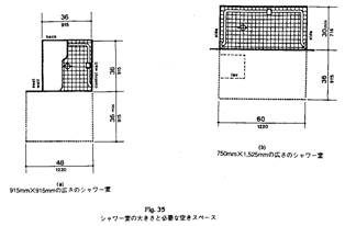 シャワー室の大きさと必要な空きスペースを表した図