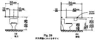 水洗便器における手すりのサイズを表した図