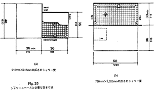 シャワー室の大きさと必要な空きスペースを表した図