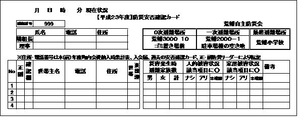 図３　安否確認カード