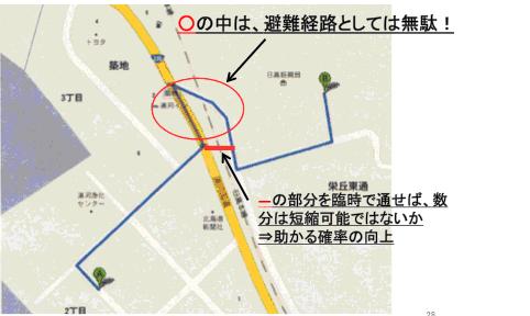 図８　活動拠点の一つから避難所までの避難経路