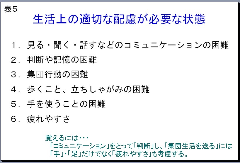 表５生活上の適切な配慮が必要な状態