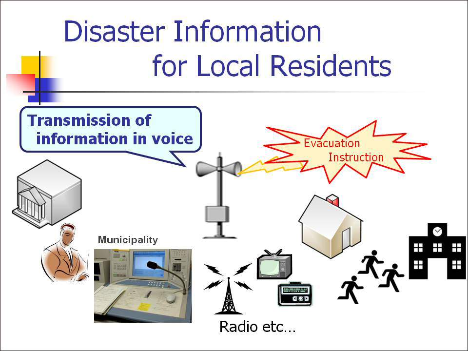 slide11