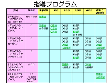 パワーポイント5の画像