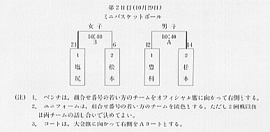 第２日目ミニバスケットボール