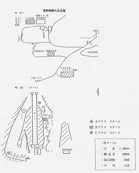 長野飯綱大会会場略図１及び２