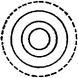 「類同構造化」の図