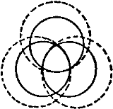 「連結交叉構造化」の図