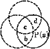 「人（Ｐ）」の図