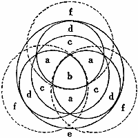 「図1-7」の1