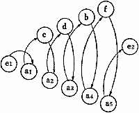 「図1-7」の2