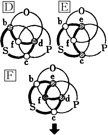 連結型　図Ｄ，Ｅ，Ｆ