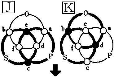 交差型　図Ｊ，Ｋ