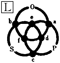 接在型　図Ｌ