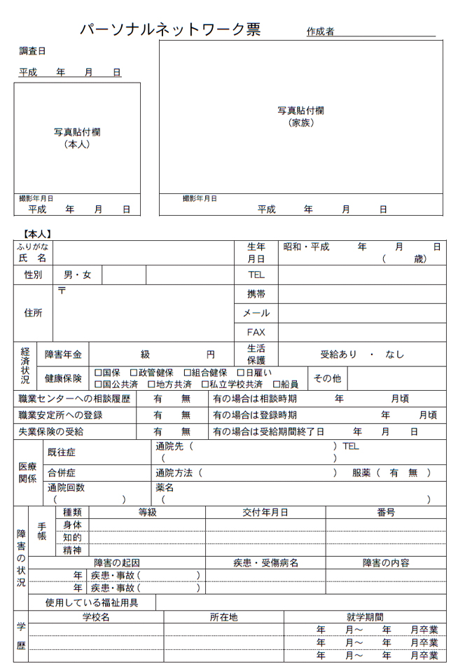 パーソナルネットワーク票