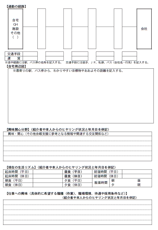 パーソナルネットワーク票