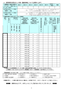 相談支援の実務実態把握調査【②事業所調査票】　つづき