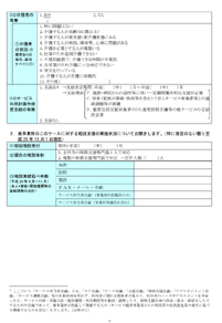 相談支援の実務実態把握調査【③ケース調査票】　つづき