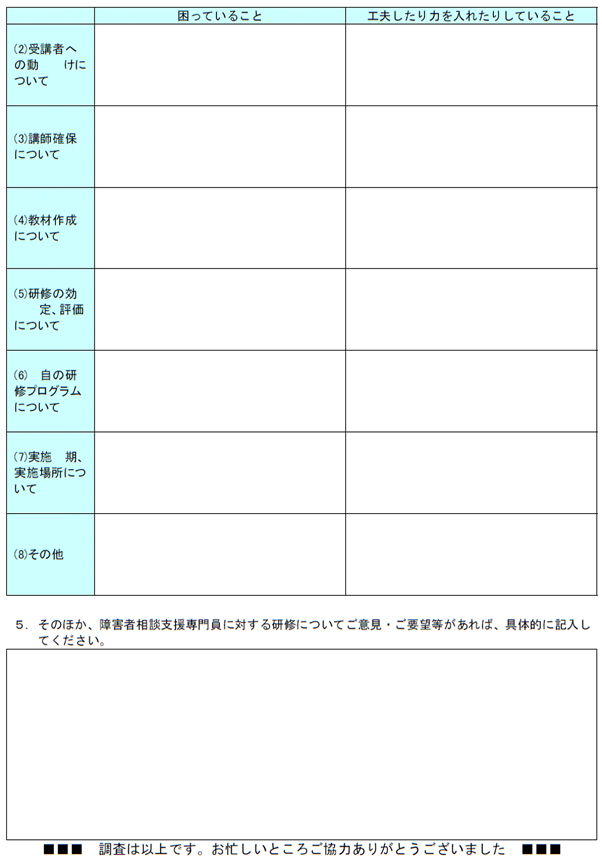 都道府県基本情報調査票（第２章）