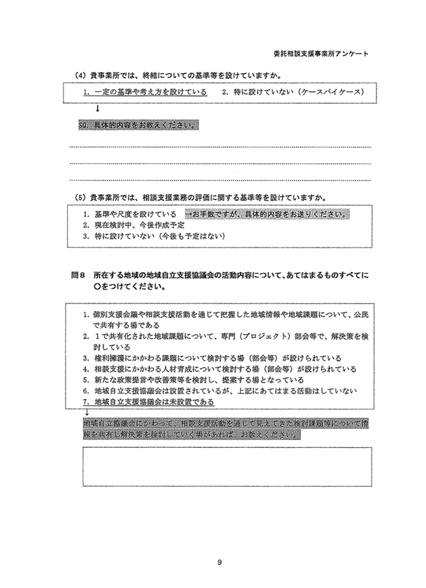 委託相談支援事業所アンケート