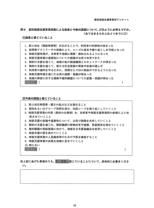 委託相談支援事業所アンケート