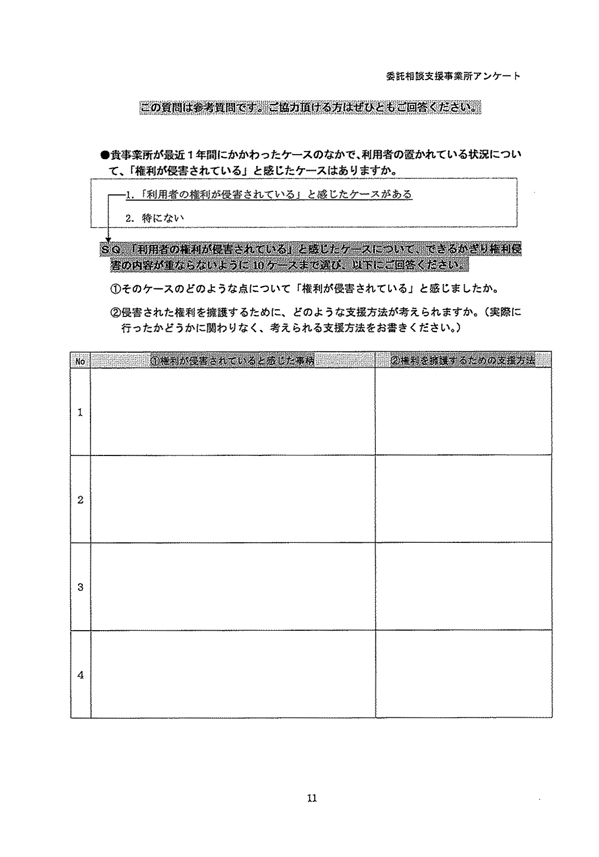 委託相談支援事業所アンケート