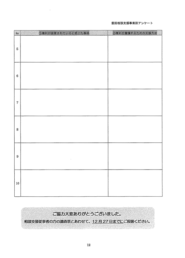 委託相談支援事業所アンケート
