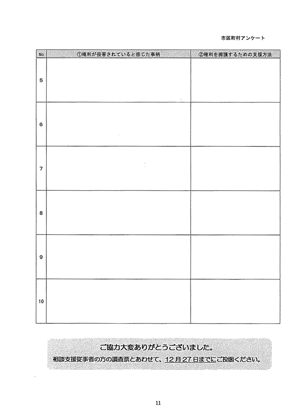 市区町村アンケート