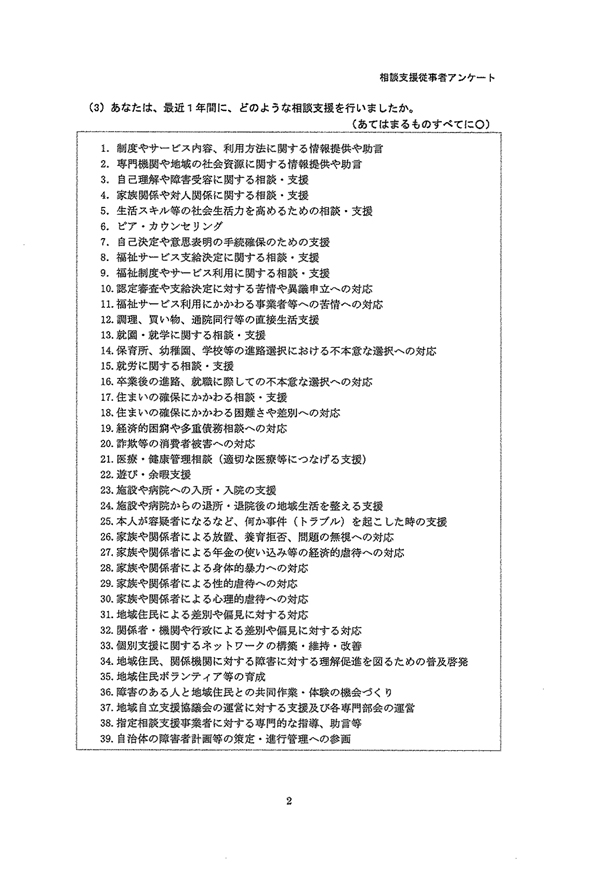 相談支援従事者アンケート