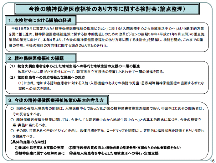 今後の精神保健医療福祉のあり方等に関する検討会（論点整理）