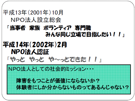 NPO法人になるまでの道のり