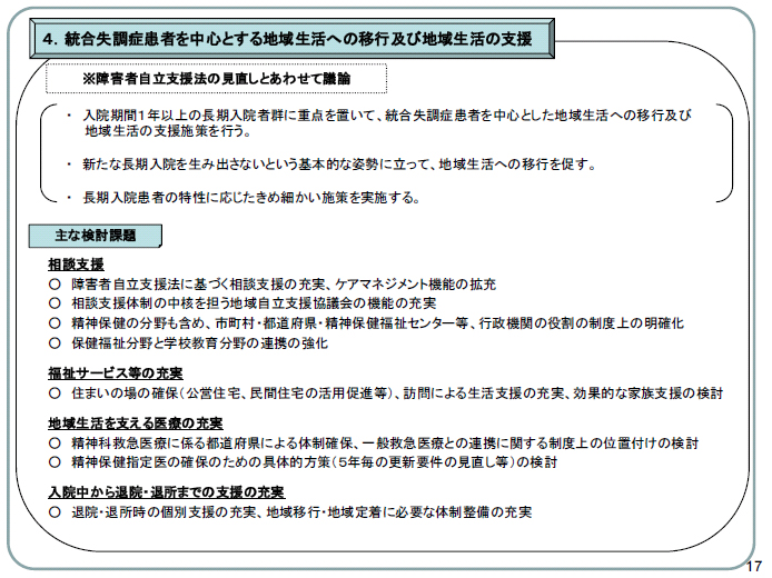 ４．統合失調症患者を中心とする地域生活への移行及び地域生活の支援