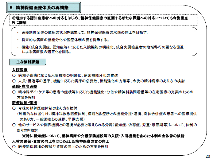 ５．精神保健医療体系の再構築