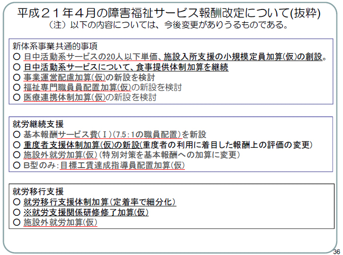 平成２１年４月の障害福祉サービス報酬改定について(抜粋)