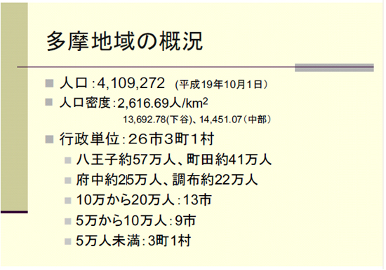 多摩地域の概況