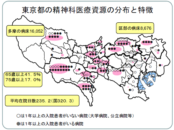 東京都の精神科医療資源の分布と特徴