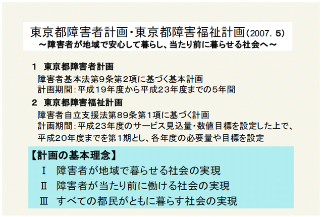 東京都障害者計画・東京都障害福祉計画（2007．５）