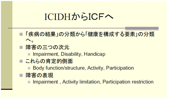 ICIDHからＩＣＦへ