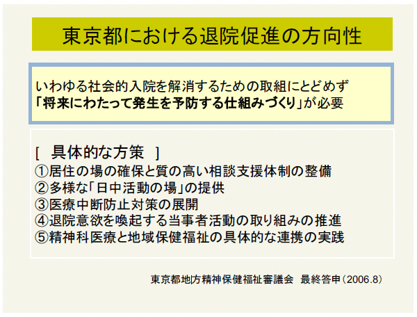 東京都における退院促進の方向性