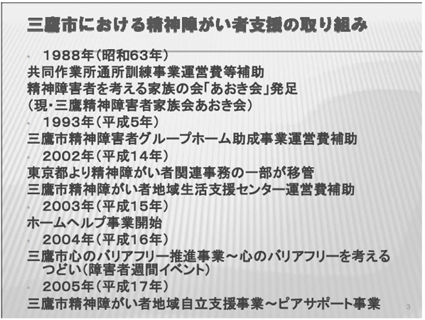 三鷹市における精神障がい者支援の取り組み